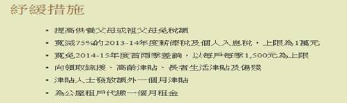 2014香港公司注冊商業(yè)登記證的價(jià)格是多少錢